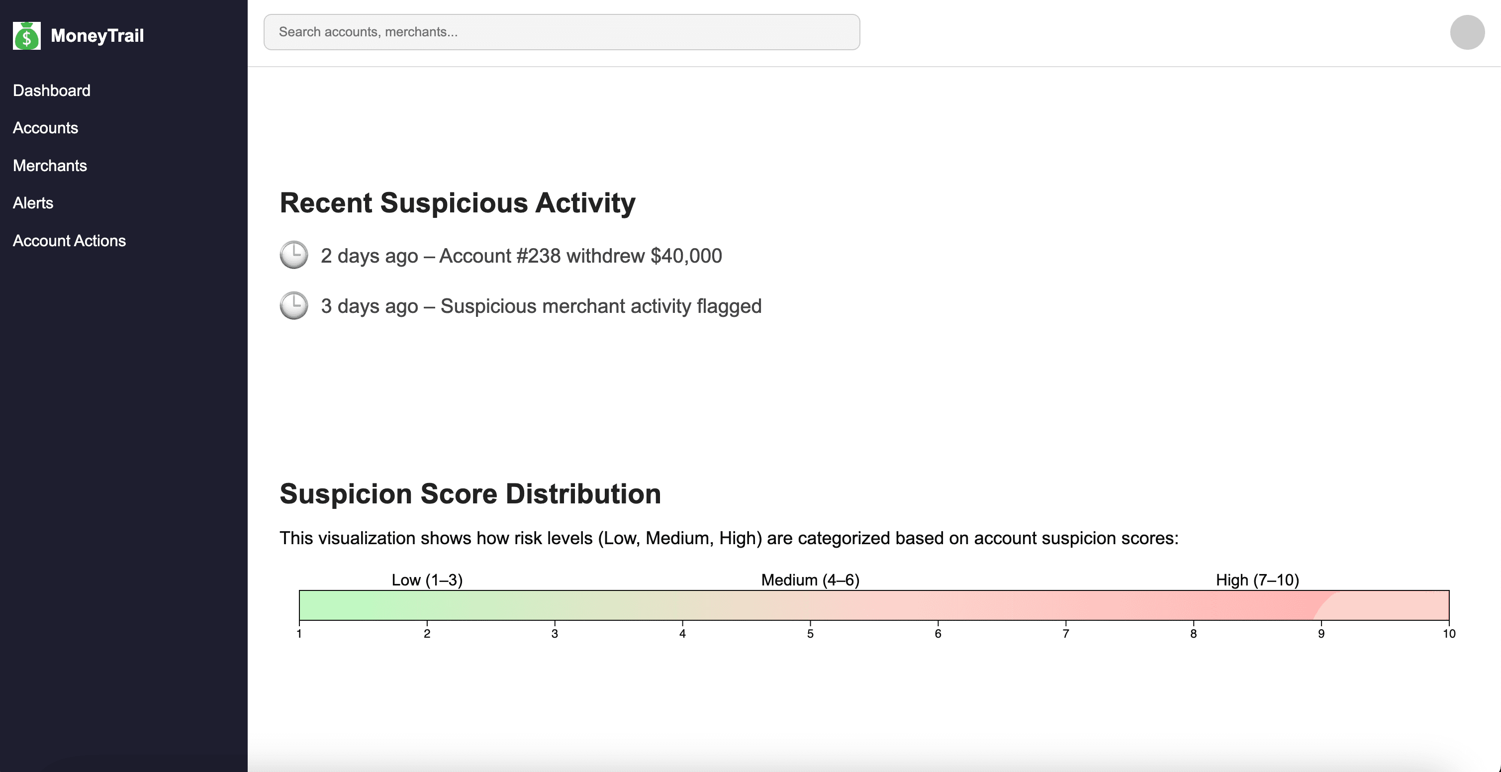 MoneyTrail interface screenshot